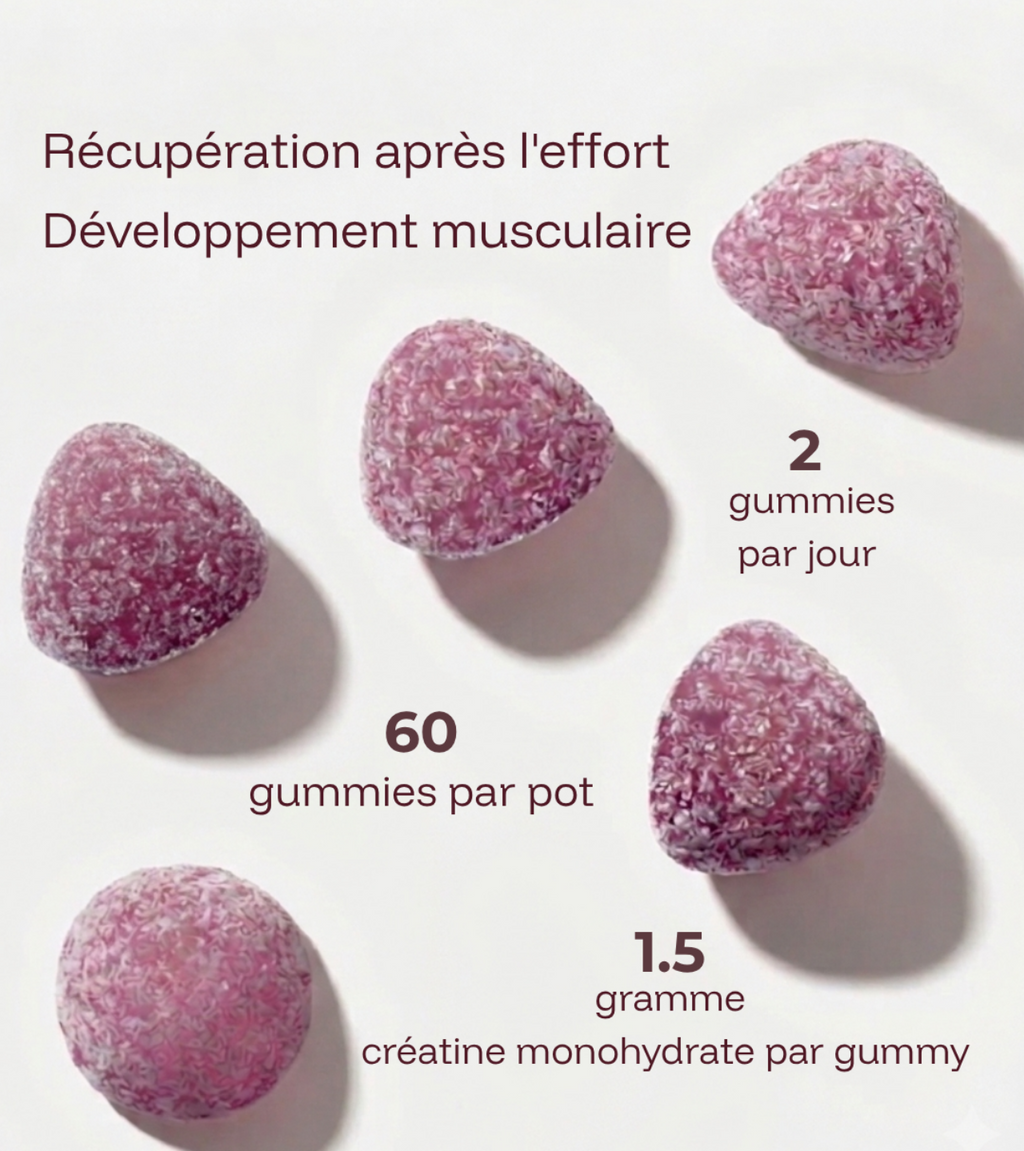 Créatine gummies